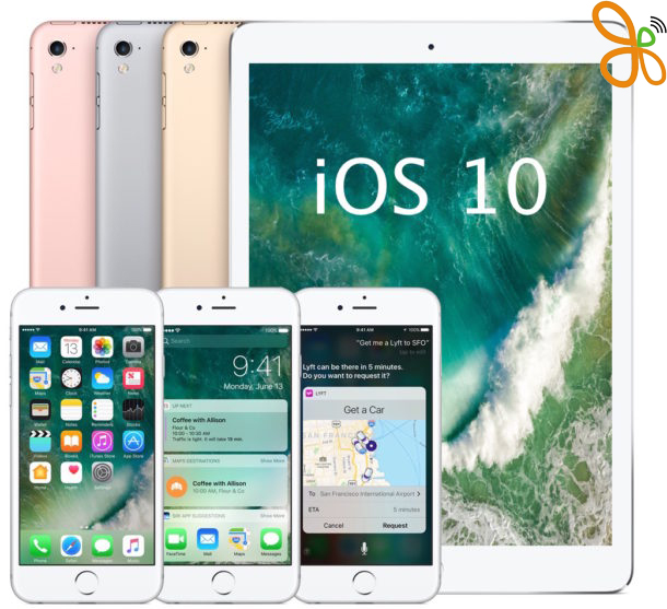 ios-10-compatible-device-list-610x557