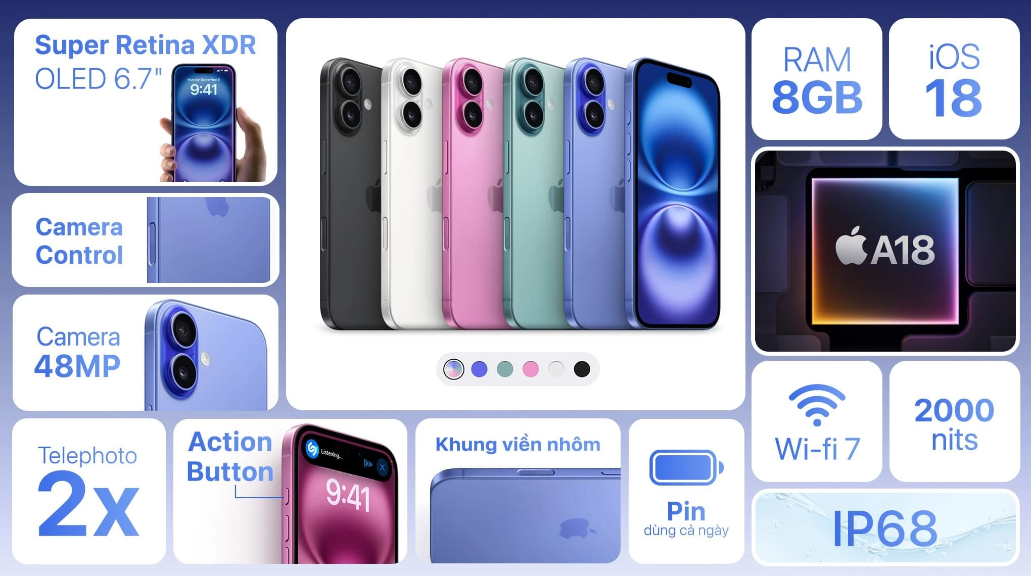 Tính năng nổi bật của iPhone 16 Plus 512GB Cũ (Trầy Đẹp)