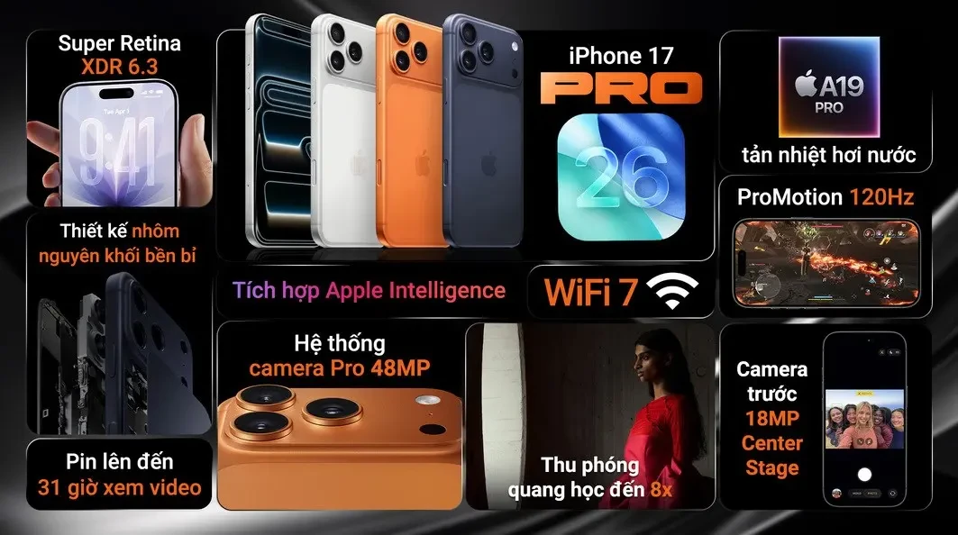 Tính năng nổi bật của iPhone 17 Pro 1TB Cũ (LikeNew)