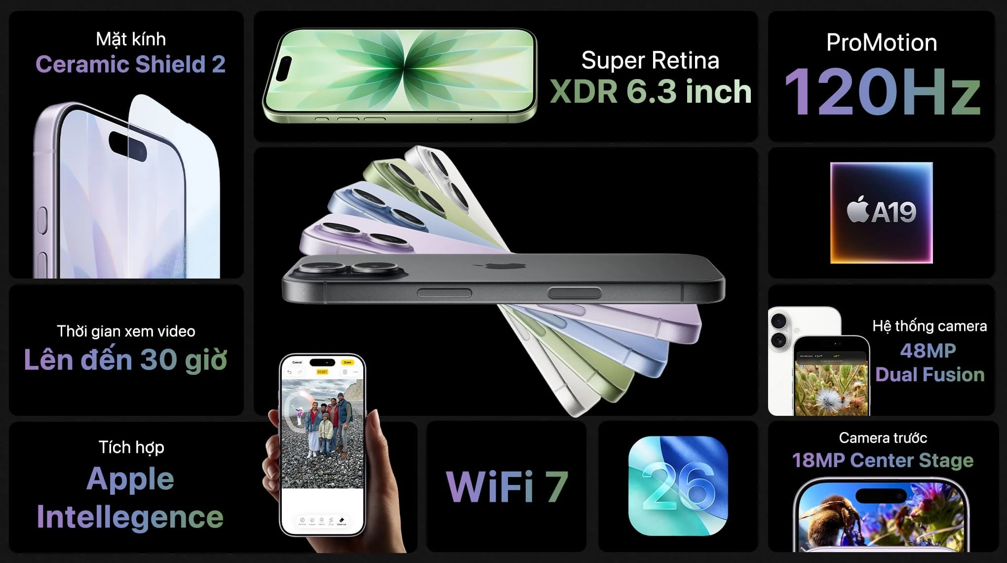 Tính năng nổi bật của iPhone 17 512GB Cũ (LikeNew)