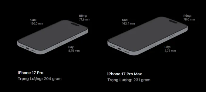 Kích thước iPhone 17 Pro/ 17 Pro Max bao nhiêu inch?