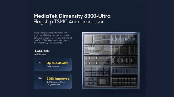Thông số kỹ thuật Dimensity 8300 Ultra