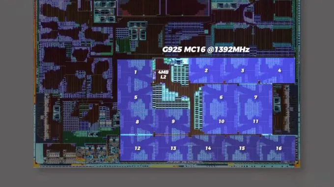 Thông số kĩ thuật GPU