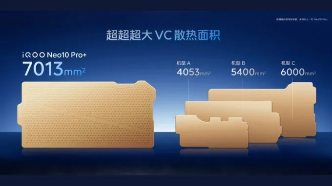 Hiệu năng iQOO Neo 10 Pro Plus