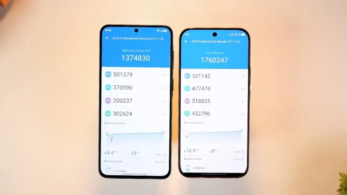So sánh Galaxy A57 và Vivo V70 Elite về hiệu năng