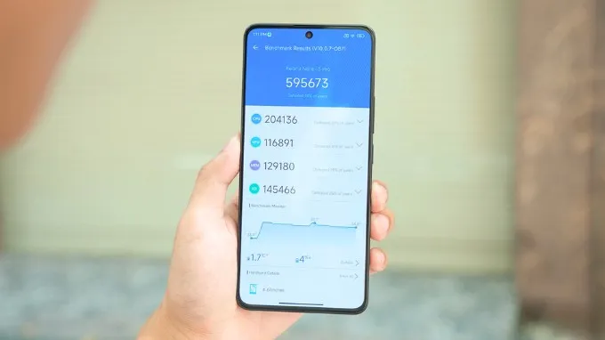 Điểm Antutu của Redmi Note 13 Pro 5G