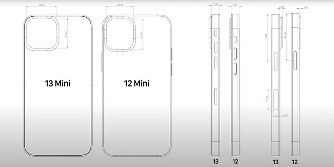So sánh giữa iPhone 12 mini và iPhone 13 mini