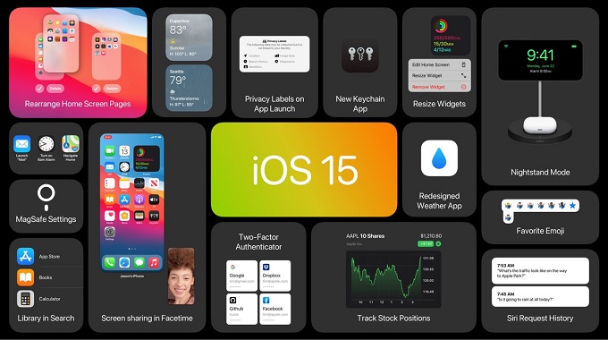 Một vài tính năng dự kiến trên iOS 15