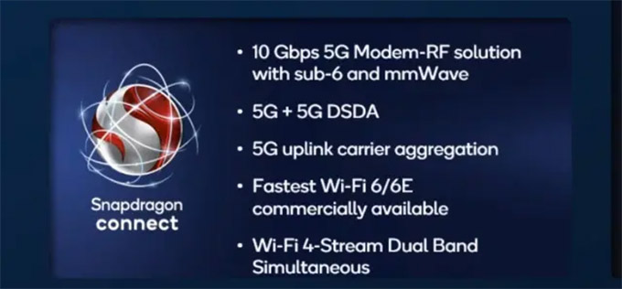 Snapdragon 8 Gen 1 và 8+ Gen 1 sở hữu modem Snapdragon X65 5G mới 
