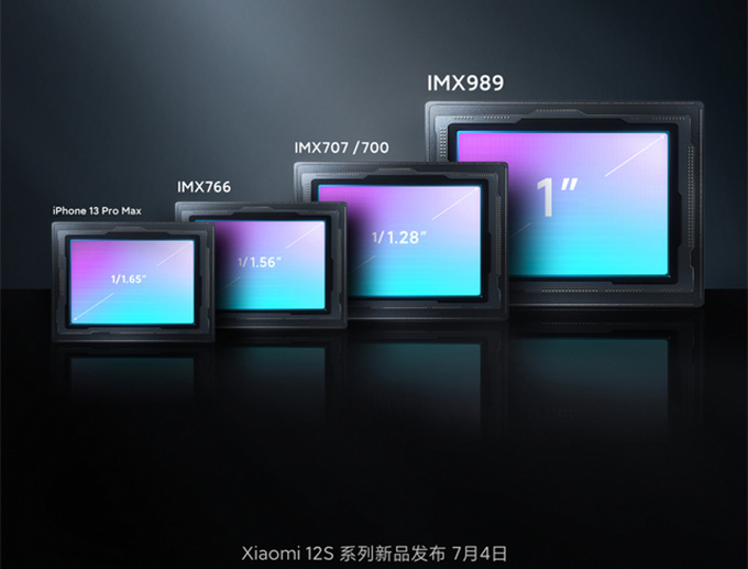 Sony chuẩn bị ra mắt cảm biến IMX989 trên Xiaomi 12S Ultra