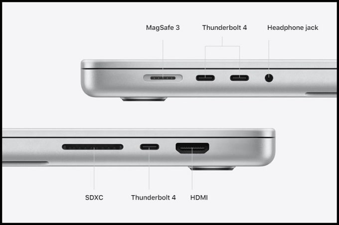 Macbook Pro M1 Pro 2021 16 inch 1TB sẽ đi cùng cổng kết nối mà Apple từng loại bỏ