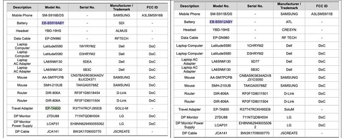 Thông số về pin của Galaxy S23 và Galaxy S23+ được tiết lộ trong giấy chứng nhận của FCC